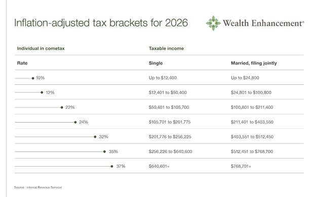 A close-up of a tax form

AI-generated content may be incorrect.